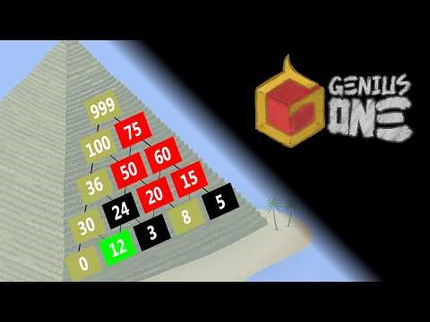 It's Taskmaster crossed with Diplomacy? (Genius: One)