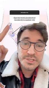 Testicul necoborat - criptorhidia ✅👨🏼‍⚕️ | Dr. Mihail Pautov