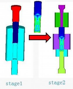 章节二、Simufact.forming14.0手动多工序