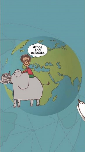 CSO for Kids: Global Perspectives