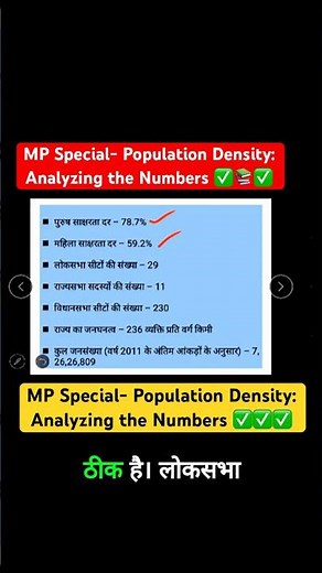 MP Special- Population Density: Analyzing the Numbers