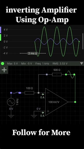 Inverting Amplifier Using Op-Amp | Gain & Phase Inversion Simulation