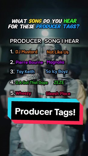 Identifying Producer Tags in Hip-Hop Songs