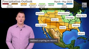 Spring 2025; What Could Be Different Than Last Year?