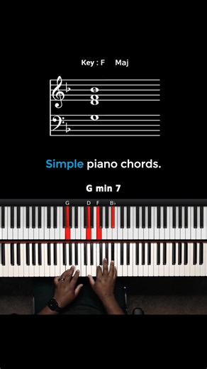 Finally! Easy Gospel Chords for Grown-Ups — You don’t need big hands or years of training to sound like a pro. Try these Mini Pro Chords in the key of F 👇 #EasyPianoLesson #PianoForBeginners #BeginnerPiano #PianoTutorial #LearnPiano #PianoLessons #GospelPiano | Jmaw Music
