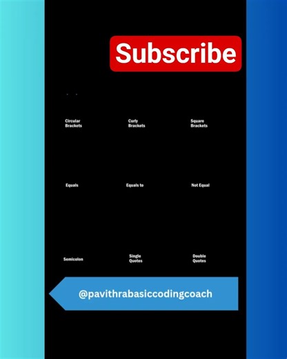 coding! Follow for more! @pavithrabasiccodingcoach #python #java #coding #programming