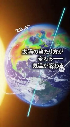 地球が傾いているから季節が生まれる。四季のしくみを可視化【4K科学】