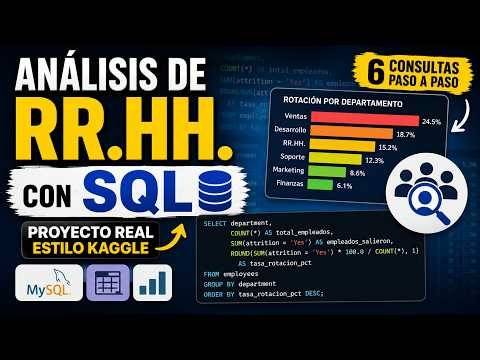 HR Analytics with SQL from SCRATCH 📊 | Learn GROUP BY, JOIN, and CASE WHEN