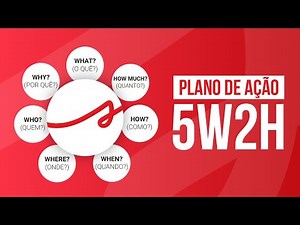 PLANO DE AÇÃO 5W2H (5 PORQUÊS): Saiba como fazer na prática