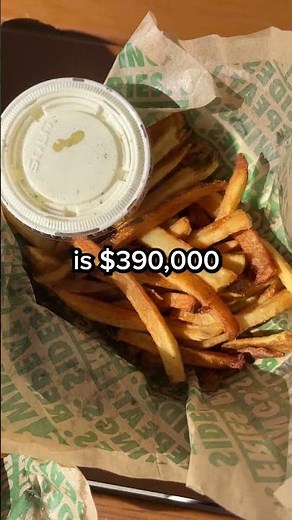 How Much It Costs to Open a Wingstop Franchise! #business #personalfinance #moneymatters #food