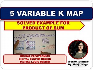 Unit 1 L9.6 | 5 Variable K Map | Example of POS function | K- Map for POS function | K- Map