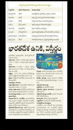 currentaffairs@GK#జనరల్ స్టడీస్ #కాంపిటీటివ్ ఎగ్జామ్స్ #Artutorial4all