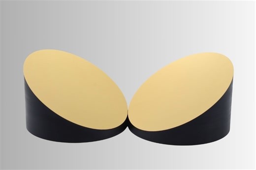 Applications and Design of Off-Axis Parabolic Mirrors (OAPs)