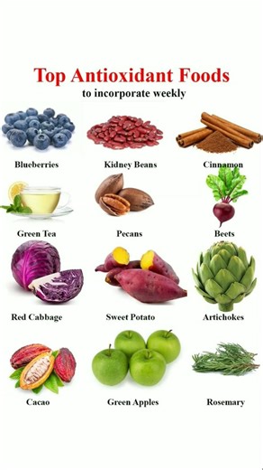 TOP Antioxidant Foods #shortsfeed #shorts #viral #helthbenefits