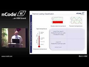 Design of Components for High Temperatures and Thermo-Mechanical Fatigue (TMF)