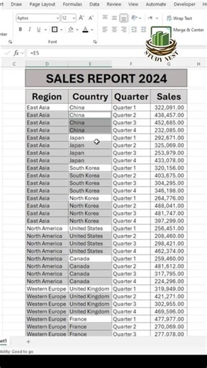 Fill Blank Cells in Excel Using CTRL + ENTER | Fast Data Entry Trick | Study Nest