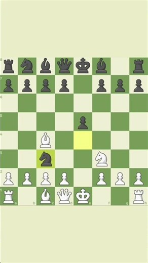 #chessopeningsforbeginners