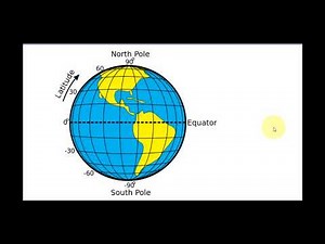 Distance on the Surface of the Earth: LA to Tokyo