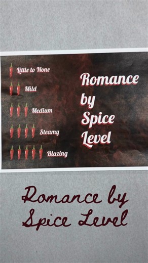 17 reactions | We "Literary Love" this new display at the Antioch Branch. Check out the books on the Romance by Spice Level display and find something for every level of spice. Share below with your favorite spicy romance book. | Mid-Continent Public Library | Facebook