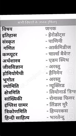 father of all subjects in one shorts