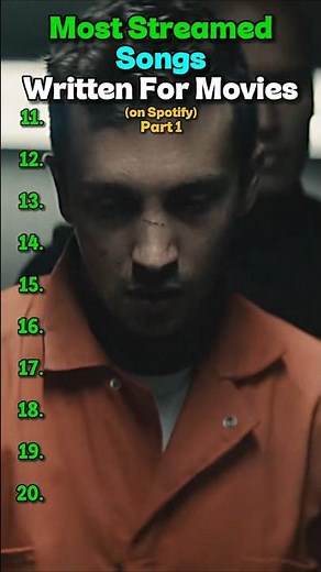 Most Streamed Songs Written For Movies! (Part 1)🎬