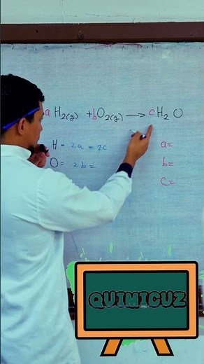 Algebraic method for balancing a chemical equation #chemistry #balancing