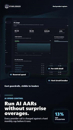 Starledger AAR AI Spend Control #starcitizen