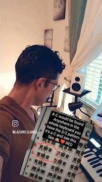 teddy swims, I lose control,Piano For dummies, lesson 1. The C #piano #discipline