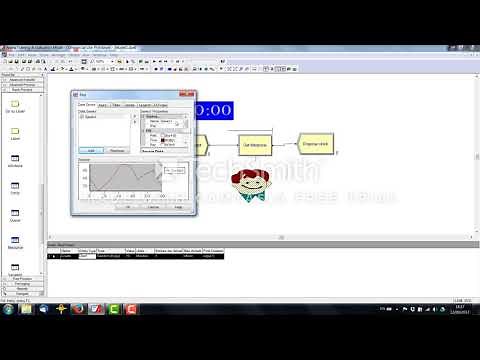 Tutorial de simulación con Arena 2: Animación y plots