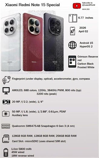 Redmi Note 15 Special 🔥 Best Budget Beast?200MP Camera Phone Under Budget – Worth Buying in 2026?