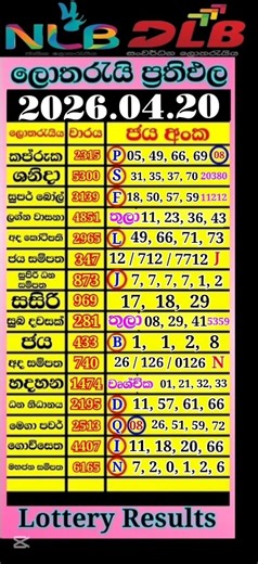 🔴 Live | 2026.04.20 ලොතරැයි ප්‍රතිඵල today DLB NLB lottery Results සදුදා #lotto #lottoland #lottola