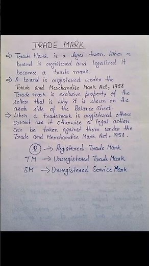 Trade Mark,meaning,act and types