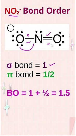 bond order of no2 / bond order #bondorder