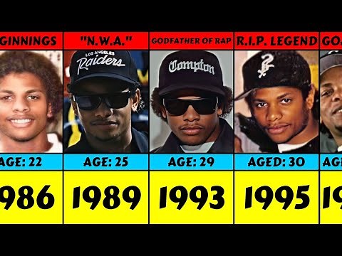 Evolution: Eazy-E From 1986 To 1995