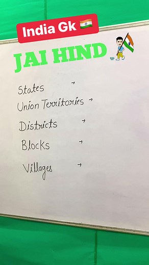 47K views · 424 reactions |  India Gk Questions 2023  !! Gk India !! #indiagk #states #districts #gk #gkfacts #facebookreels #reelsfb #study #education #currentaffairs #fbreels #viralreelsfb #reelsvideo | Krishna Thakur | Facebook