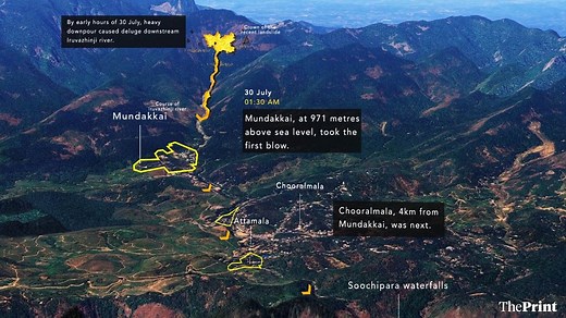 The deadly deluge of Wayanad: A visual narration of the ‘water bomb’ that struck God’s own country