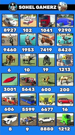 Indian Bike Driving 3D All Cheat Codes 🔥 | Helicopter number, Cars, Bikes & More 🚗✈️