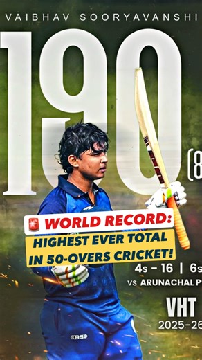 🚨Record Alert: Highest Ever Total in 50 Overs Cricket History 🚀🚀