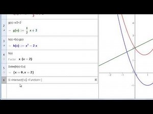 Intersection of Polynomial Functions