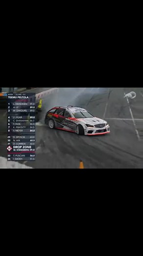 Mercedes-Benz S203.5 Diesel 800 Hp Drift Car | Driftmasters