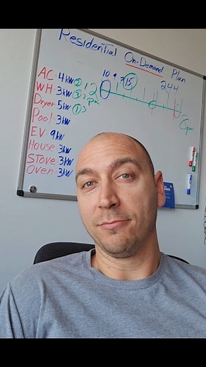 Because its all SRP customers need! Just a Demand Manager. And this is why we explain the plan first. So that you can learn why it's the only thing you need. We shouldn't need to "sell" this device. It will sell itself once you learn the demand plan. #srp #saveonelectricity #demandmanagement #energy #coolerhome #srpsavings #energyefficient | Husband and Wife Energy Consultants