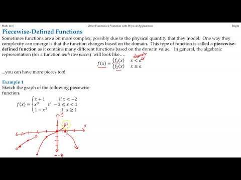4.3-2 Piecewise Defined Functions