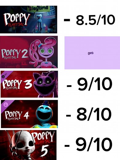 Poppy Playtime Chapter 2 Prototyping Unveiled