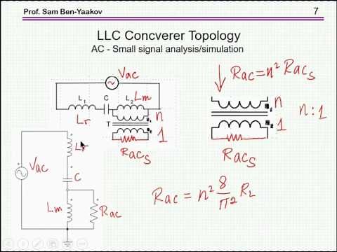 Design of Resonant LLC converters by scaled cloning