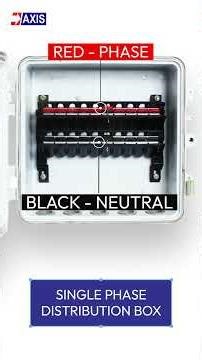 Know How a Distribution Box for AB Cables Is Installed ⚡