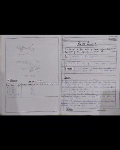 Determination of the focal length of: Concave mirror Convex lens || Practical Record Class 10