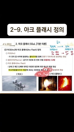 2-9. 아크 플래시 정의