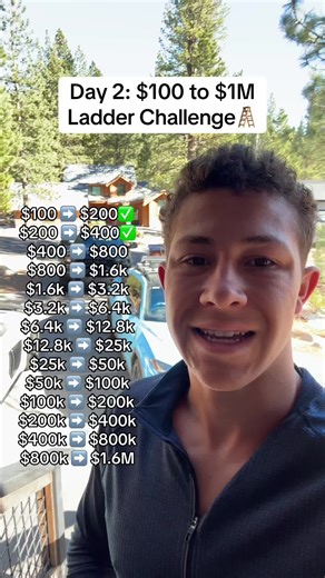 Day 2 of the Sports Ladder Challenge: March Madness