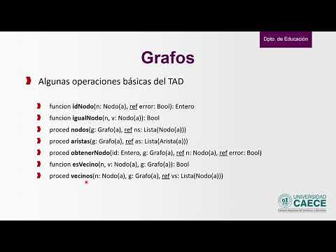 Introducción a Grafos - Operaciones básicas