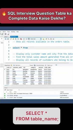 SQL Interview Question #1
